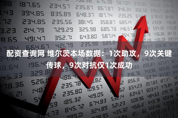 配资查询网 维尔茨本场数据：1次助攻，9次关键传球，9次对抗仅1次成功